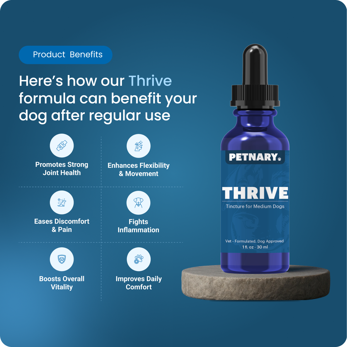 Dog-thrive-medieum 1