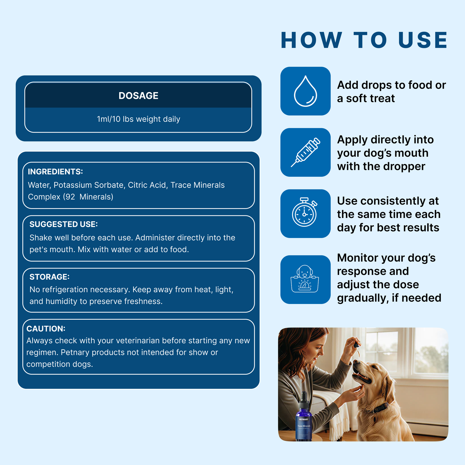 Trace Trace Minerals